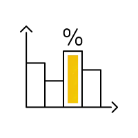 Reduced Labor Costs