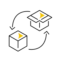 Wholesale & Retail Trade